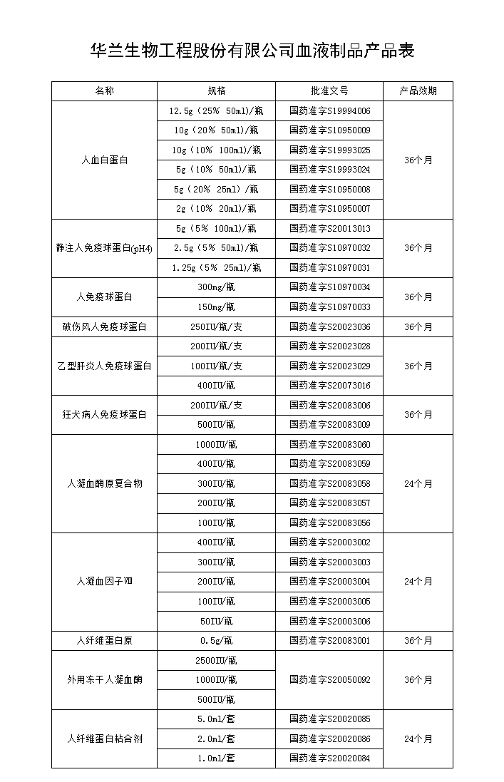 亚星会员登录