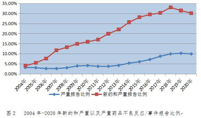 亚星会员登录