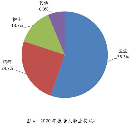 亚星会员登录