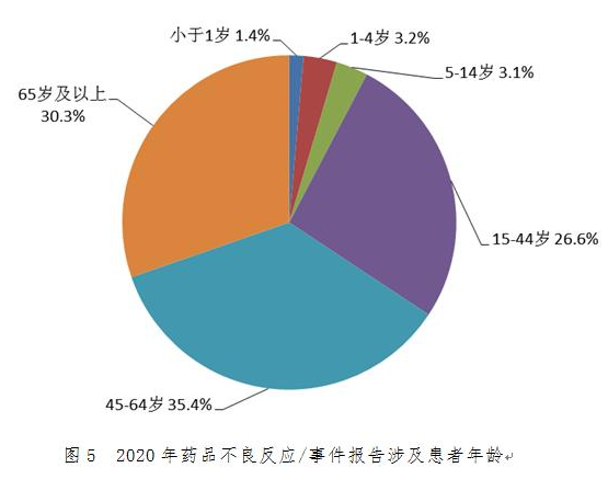 亚星会员登录