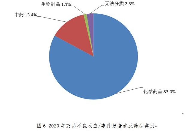 亚星会员登录