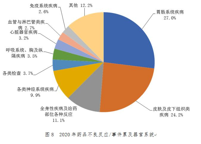 亚星会员登录