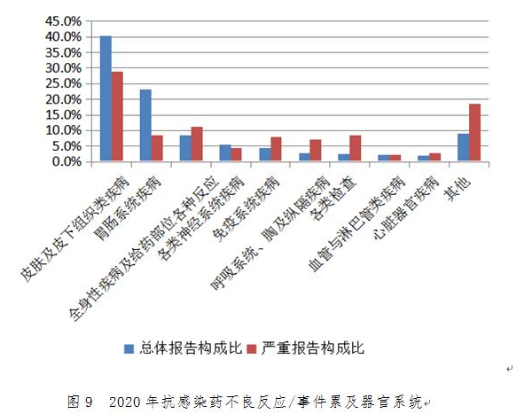 亚星会员登录