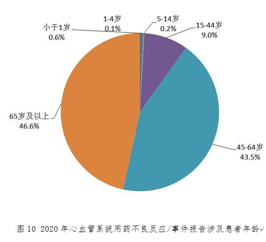 亚星会员登录