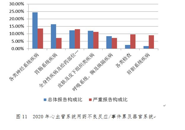 亚星会员登录