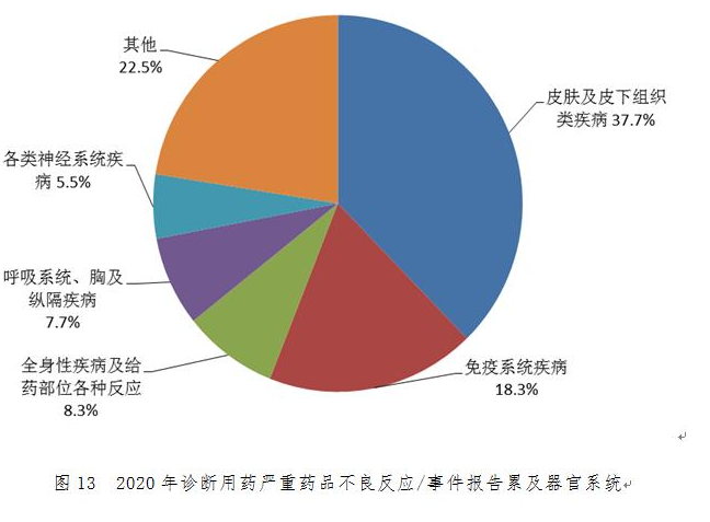 亚星会员登录