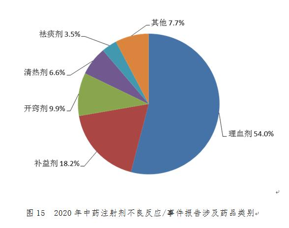 亚星会员登录