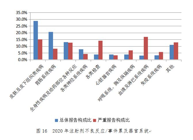 亚星会员登录