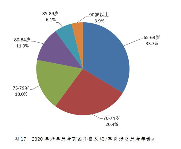 亚星会员登录