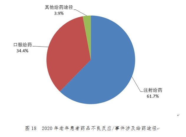 亚星会员登录