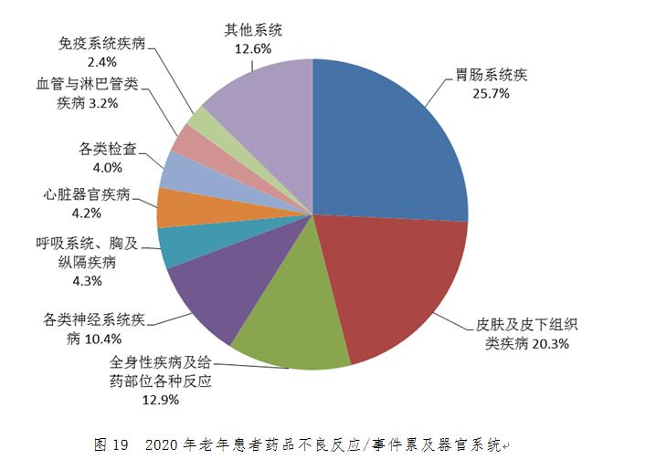 亚星会员登录